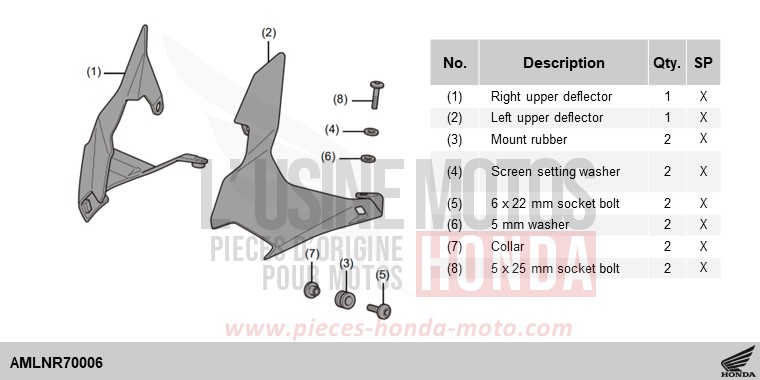 KIT,UPPER DEFLECTOR de Africa Twin DCT MAT BALLISTIC BLACK METALLIC (NHA86) 2024